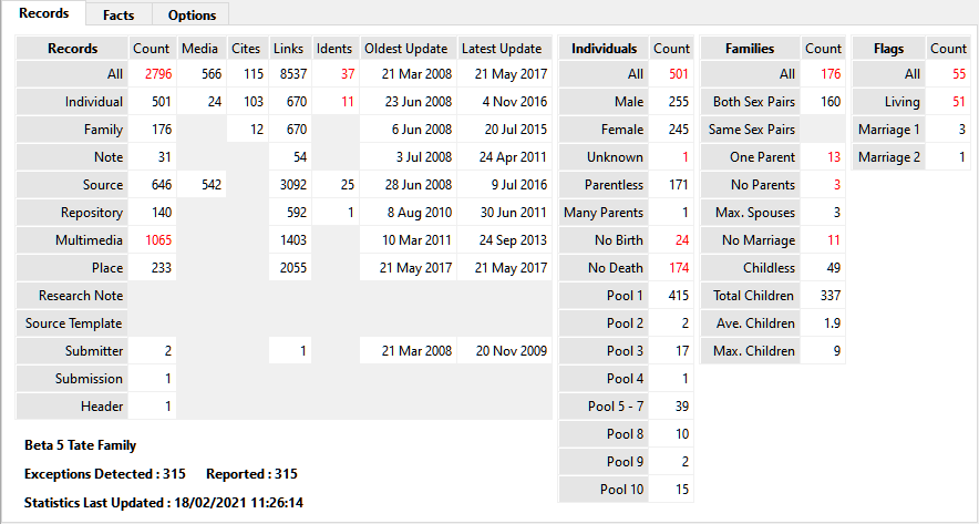 Records tab Statistics Grid Records tab Statistics Grid